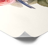 Bluebird Floral Art Home Decor Poster (Ecke)