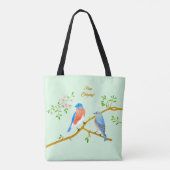 Bluebirts blassgrün tasche (Rückseite)