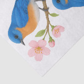 Bluebirts & Blüten Dekoupage Tissue Seidenpapier (Ausschnitt)