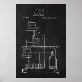 Blueprint-Bierfabrik Poster