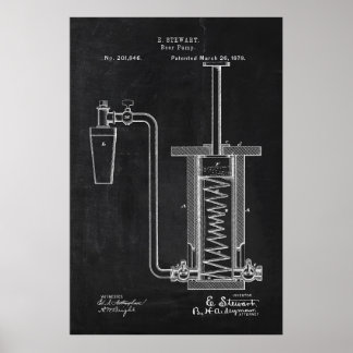 Blueprint-Bierpumpe Poster