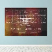 Blueprint für den ersten bemannten Flug Leinwanddruck (Insitu (Holzboden))