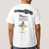 Blues im Boonies 2017 T-Shirt (Rückseite)