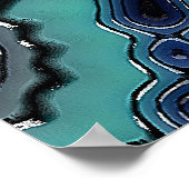Blues Poster (Ecke)
