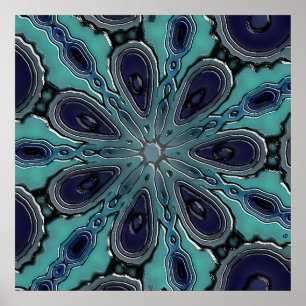 Blues Poster