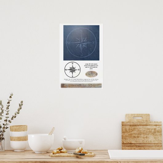 Bluestone Compass Poster (Küche)