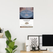Bluestone Sundial Poster (Heimbüro)