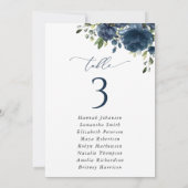 Blühende Blumen, Grünpflanzen, Sitzkarten (Rückseite)