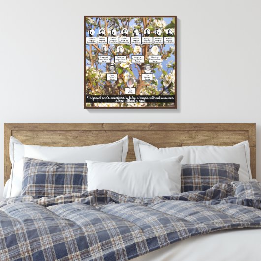 Blühende Familienbaum Vier Generationen Leinwand K (Insitu (Schlafzimmer))