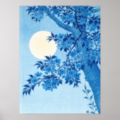 Blühende Kirsche Moonlit Night Ohara Koson Blue18 Poster (Vorne)