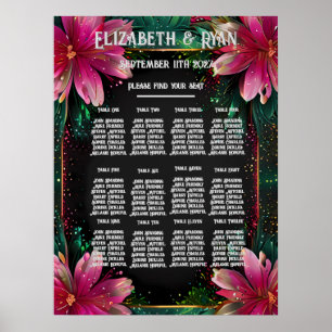 Blühende Romantik: Ein Blumenthema Poster