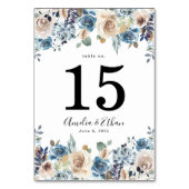 Blühende Schönheit | Hochzeit Tischnummer (Rückseite)