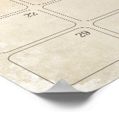 Blume Babydusche Geburtstagsvorhersage Kalender Poster (Ecke)