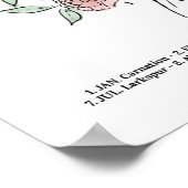 Blume-Bouquet anpassen Poster (Ecke)