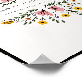 Blume der Wanddekoration Pastel Feminine Poster (Ecke)