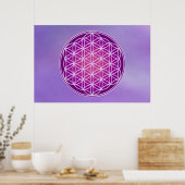 Blume des Lebens - Kronchakra Poster (Küche)