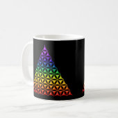 Blume des Lebens / Lebensgefühl - Pyramidenschakra Kaffeetasse (Vorderseite Links)