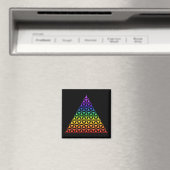 Blume des Lebens / Lebensgefühl - Pyramidenschakra Magnet (In Situ (Geschirrspüler))