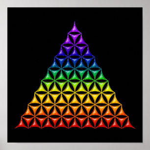 Blume des Lebens / Lebensgefühl - Pyramidenschakra Poster
