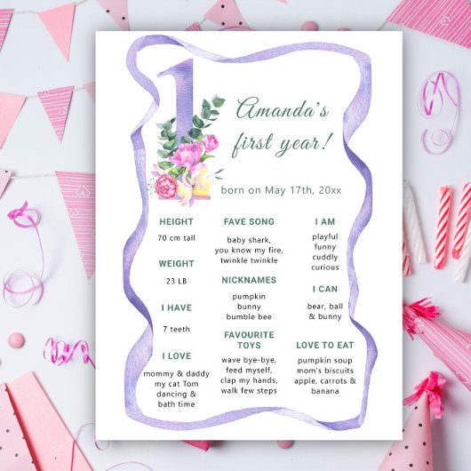 Blume Erster Geburtstag Meilenstein Geburtstag Poster