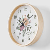 Blume für benutzerdefinierte Wasserfarben Uhr (Winkel)