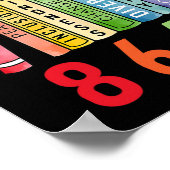 Blume für Gleichberechtigung gegen Trump Frauen Poster (Ecke)