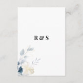 Blume für Wasserfarben mit Hochzeitdetails Begleitkarte (Rückseite)