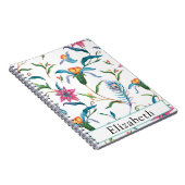 Blume für Wasserfarben und Pfauenfedern Monogramm Notizblock (Rechte Seite)