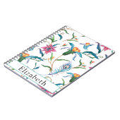 Blume für Wasserfarben und Pfauenfedern Monogramm Notizblock (Linke Seite)