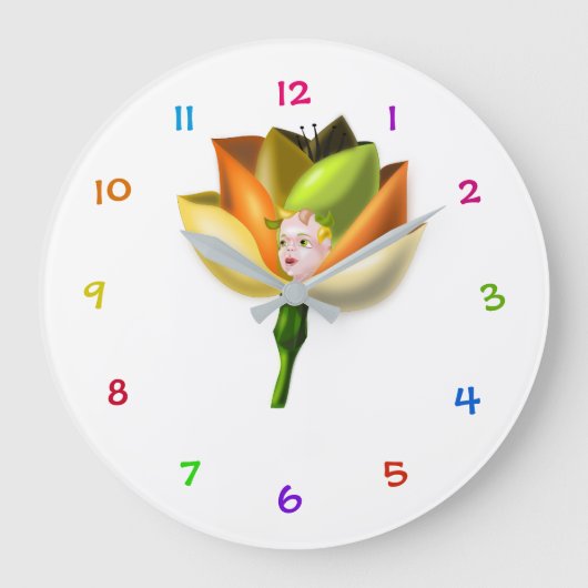 Blume Große Wanduhr (Vorderseite)