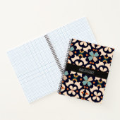 Blume Isometrisches blaues orangefarbenes florales Notizblock (Innenseite)