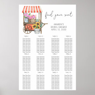 Blume-Karton für Wasserfarben - Seekarten Poster