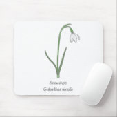 Blume Mousepad (Mit Mouse)