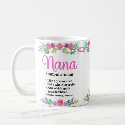 Blume Muttertagsspende für Nana Kaffeetasse (Links)