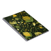 Blume nahtlos notizblock (Rechte Seite)