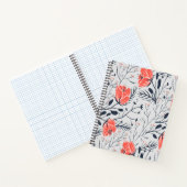 Blume-Notebook Notizblock (Innenseite)