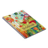 Blume-Notebook Notizblock (Rechte Seite)