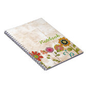 Blume-Notebook Notizblock (Rechte Seite)