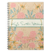 Blume Notizblock (Vorderseite)