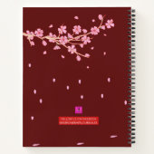 Blume Notizblock (Rückseite)