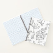 Blume Notizblock (Innenseite)