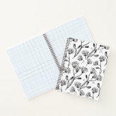Blume Notizblock (Innenseite)