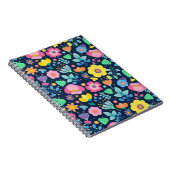 Blume Notizblock (Rechte Seite)