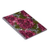 Blume Notizblock (Rechte Seite)