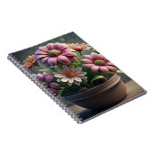 Blume Notizblock (Rechte Seite)