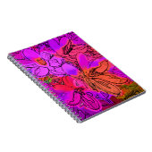 BLUME NOTIZBLOCK (Rechte Seite)