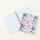 Blume Notizblock (Innenseite)