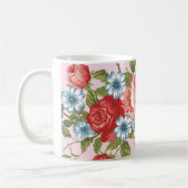 BLUME PATTERN KAFFEETASSE (Links)