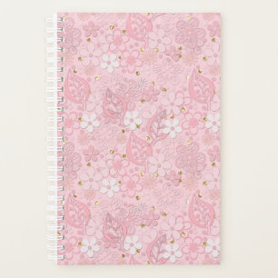 Blume Planer