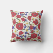 Blume Poppy Cushion Kissen (Rückseite)